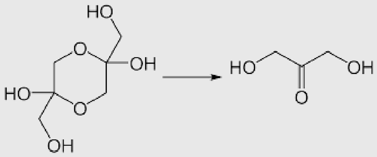 WHAT CAN MALTODEXTRIN DO TO YOU?