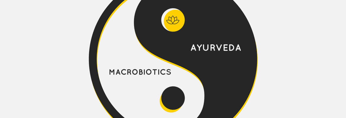 THE MARRIAGE OF MACROBIOTICS, AYURVEDA AND VIPASSANA MEDITATION